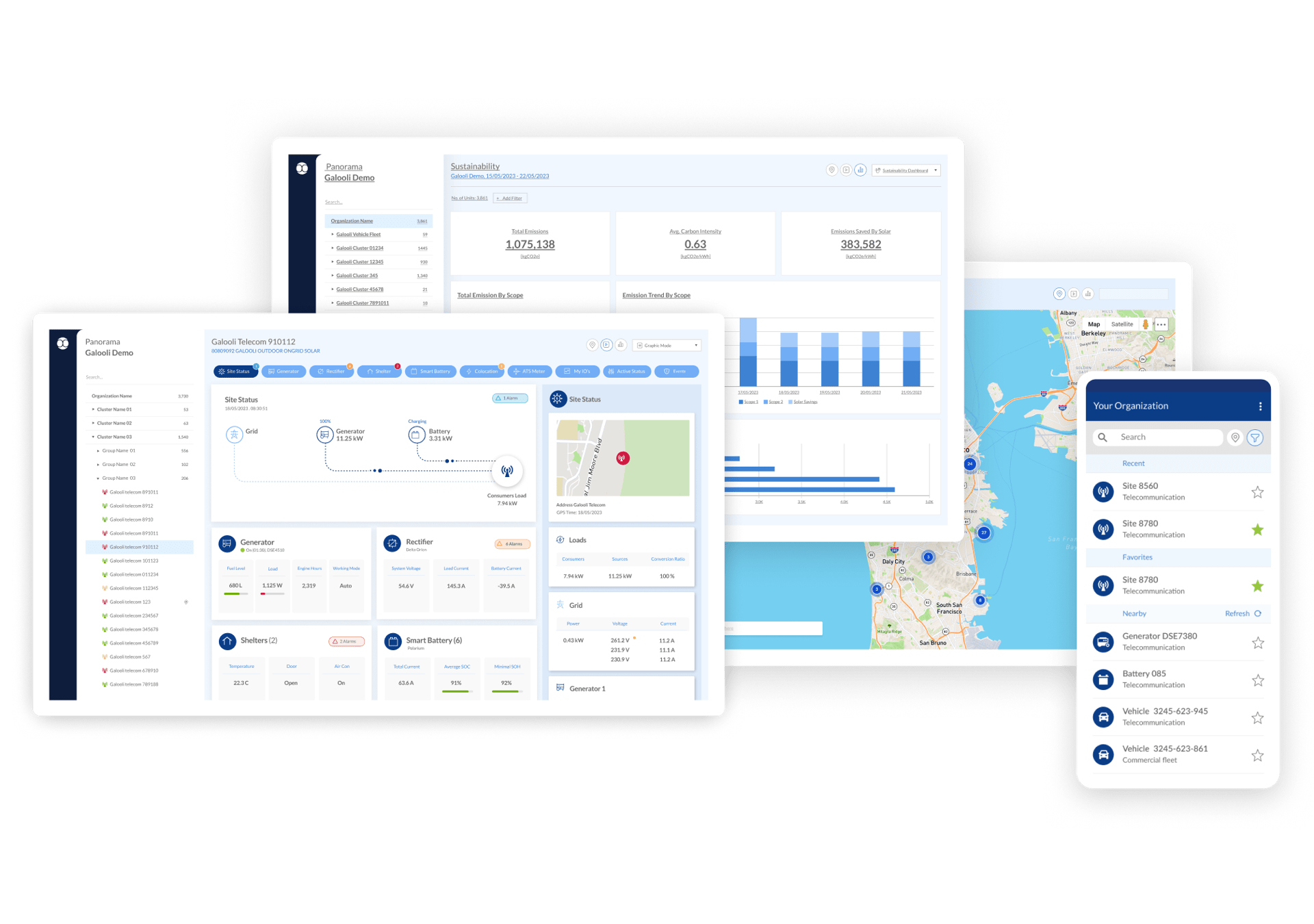 Live Consumption Tracking