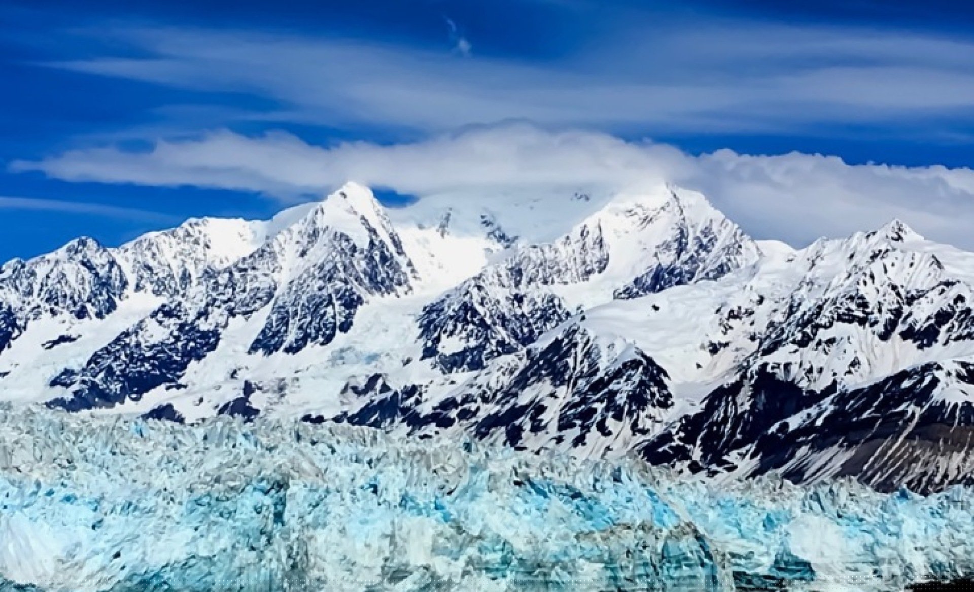 Climate Change is Changing the World