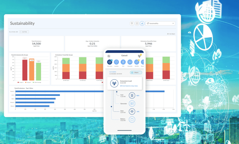 Real Time Data